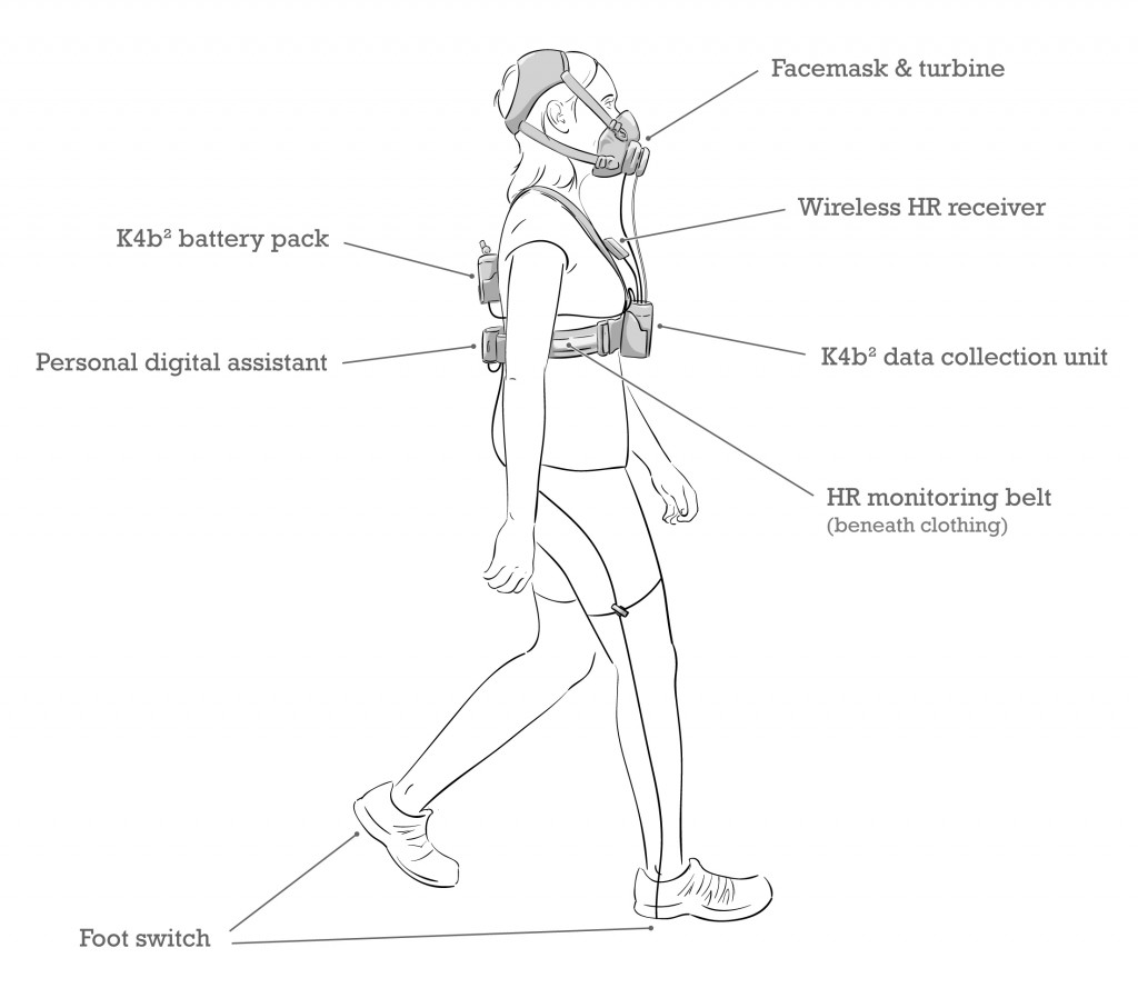 Technical Illustrations